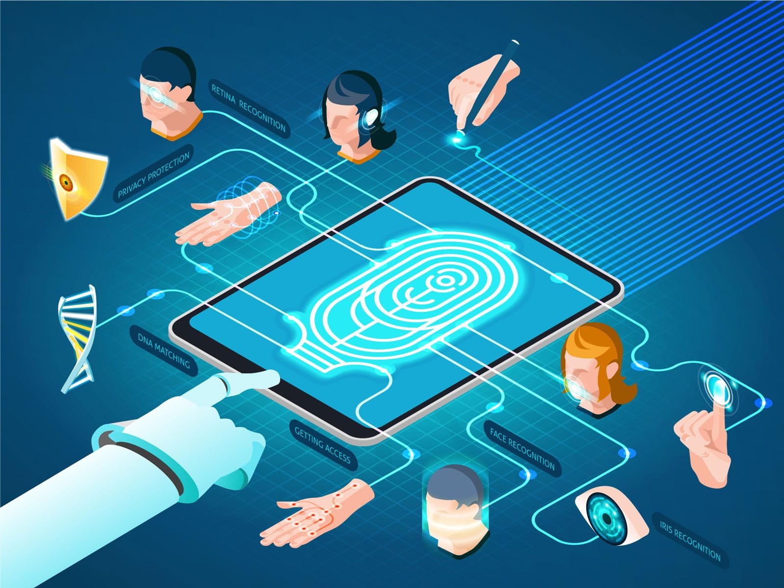 How Biometric Authentication Is Improving Security