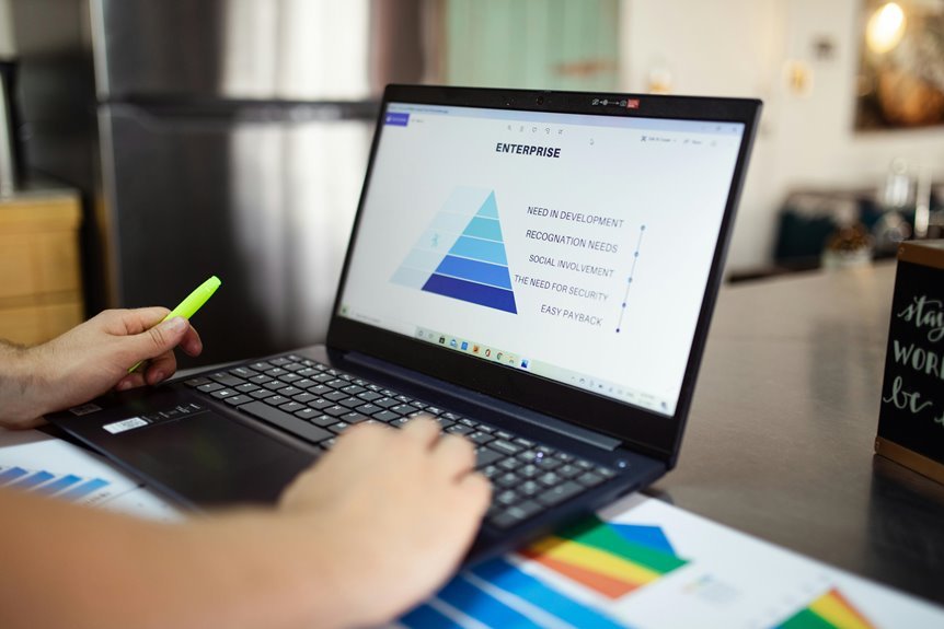 corporate finance and innovation