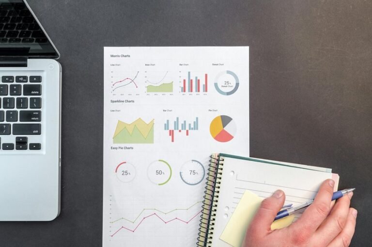corporate finance reporting strategy