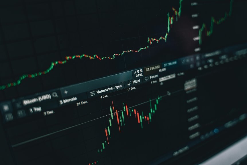 financial insights for entrepreneurs