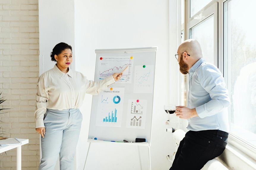financial success through leadership